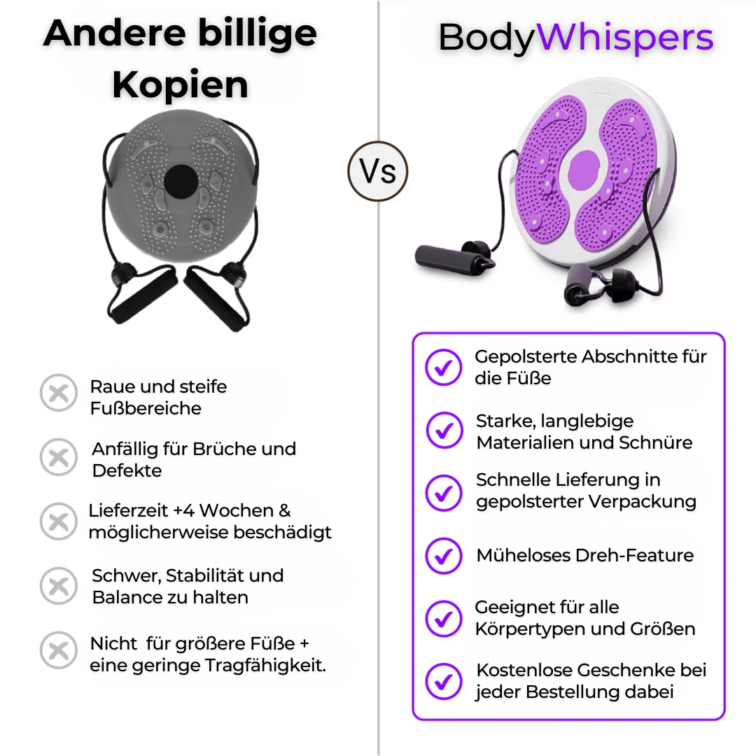 Shape Shaper