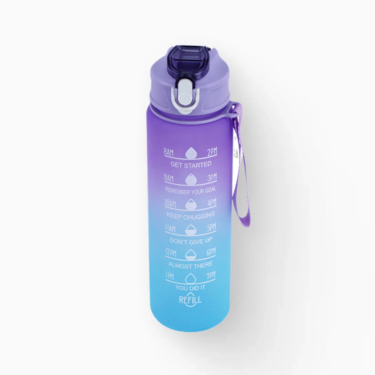 Motivation Wasserflasche